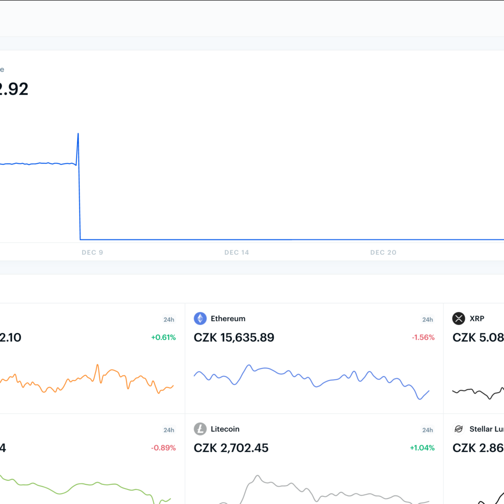 kryptoměny - Coinbase_BTC