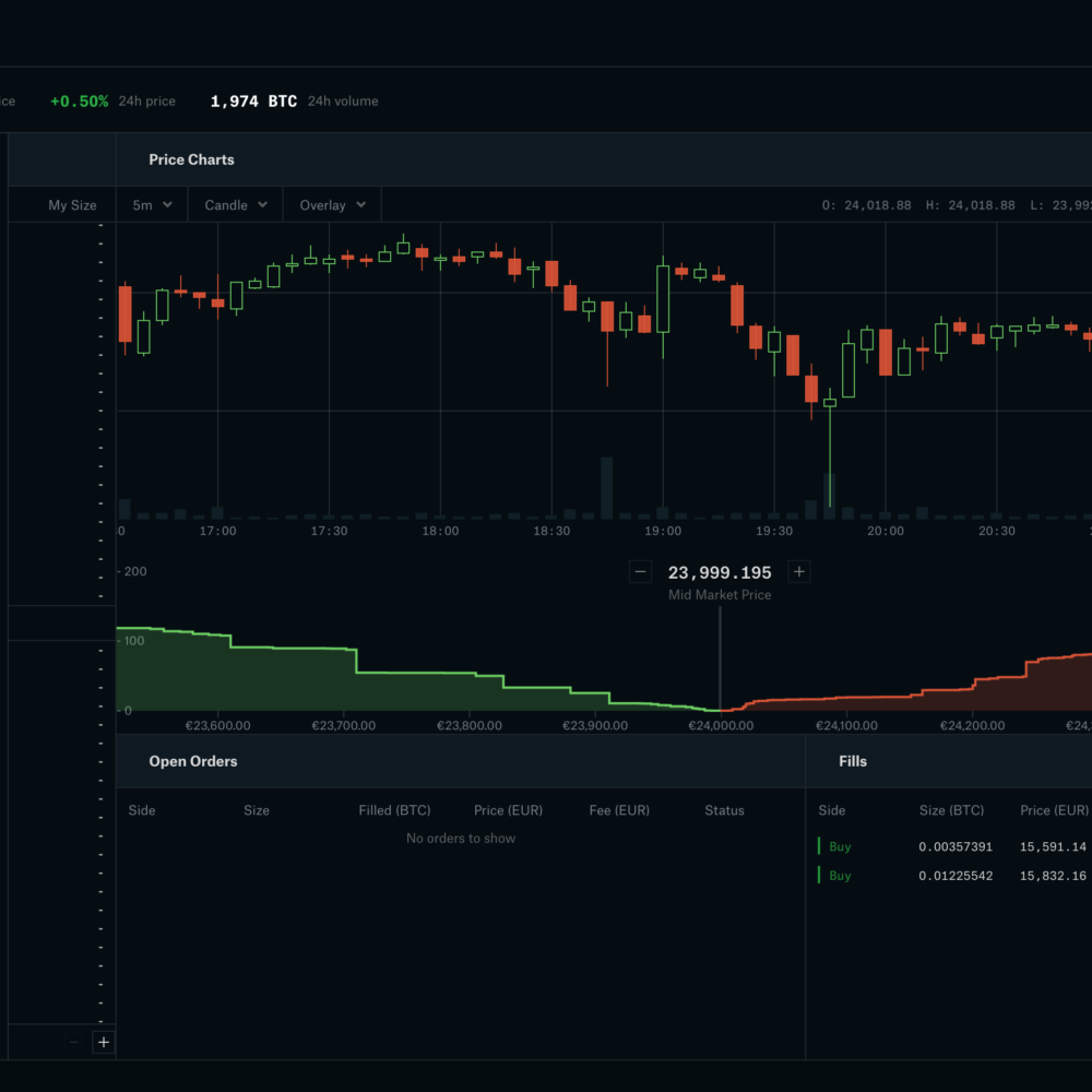 kryptoměny - coinbase_pro